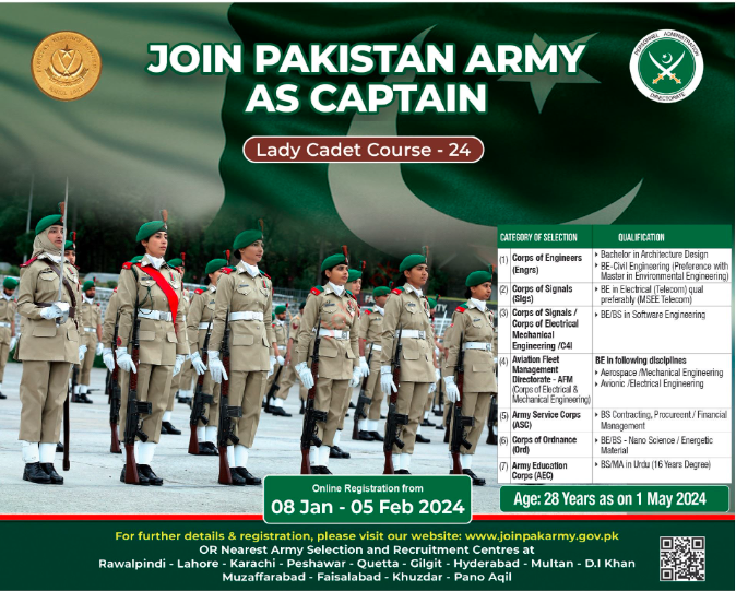 Join Pakistan Army As Captain In Lady Cadet Course