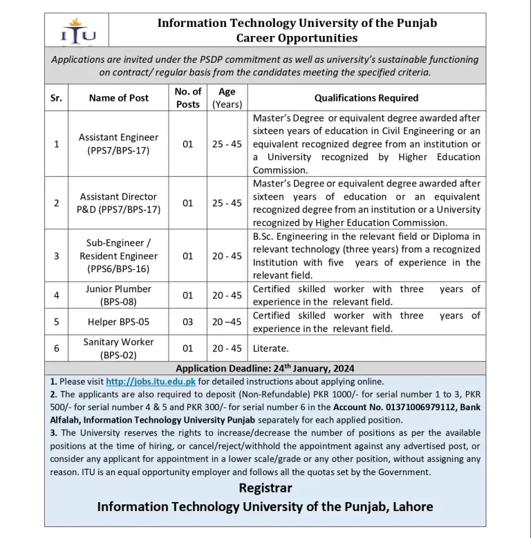 Information Technology University Jobs Jan 2024