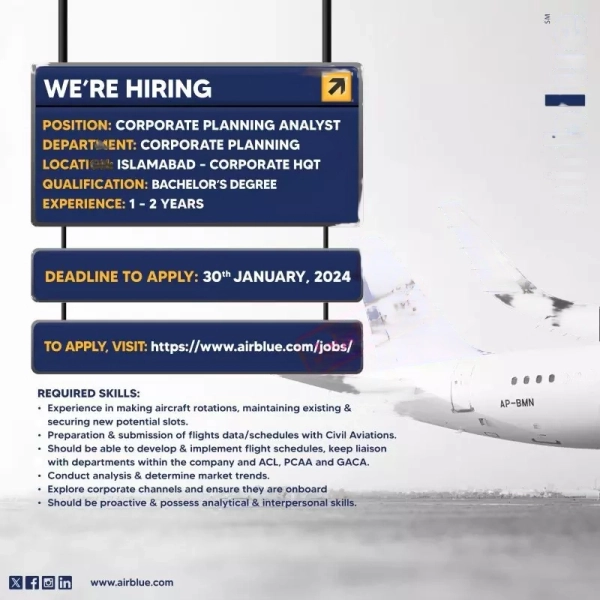 Airblue Jobs Jan 2024 In Pakistan